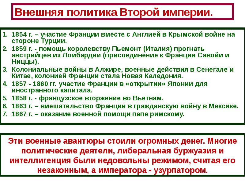 Международные отношения в середине 19 века презентация