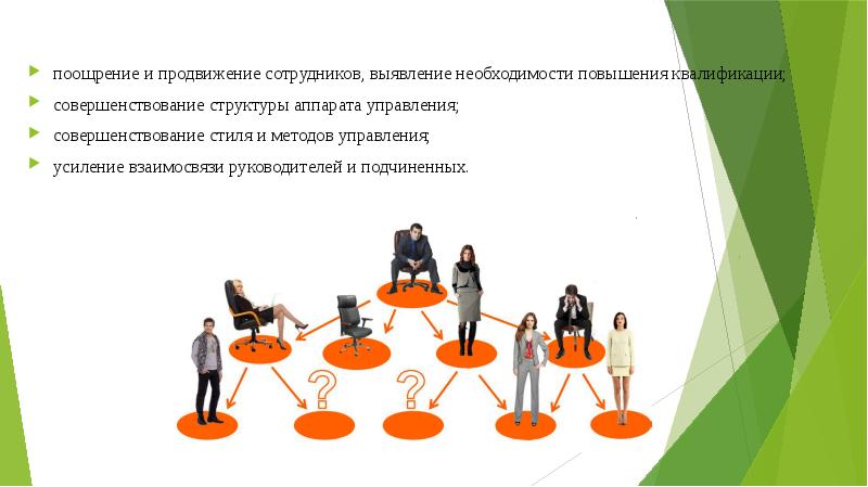 Квалификация управленческого персонала. Оценка персонала картинки. аттестация персонала ее цели и этапы. ежегодная оценка персонала рекорд. квалификация управленческого аппарата презентация.