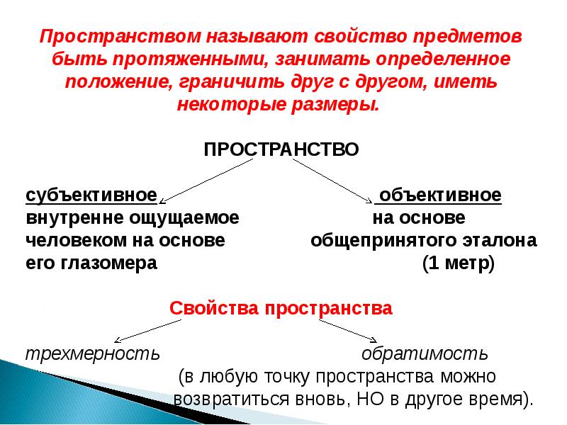 Как называется пространство. Перечислите свойства пространства. Пространственные свойства предметов. Перечислите свойства слайда. Пространство - свойство объектов быть.