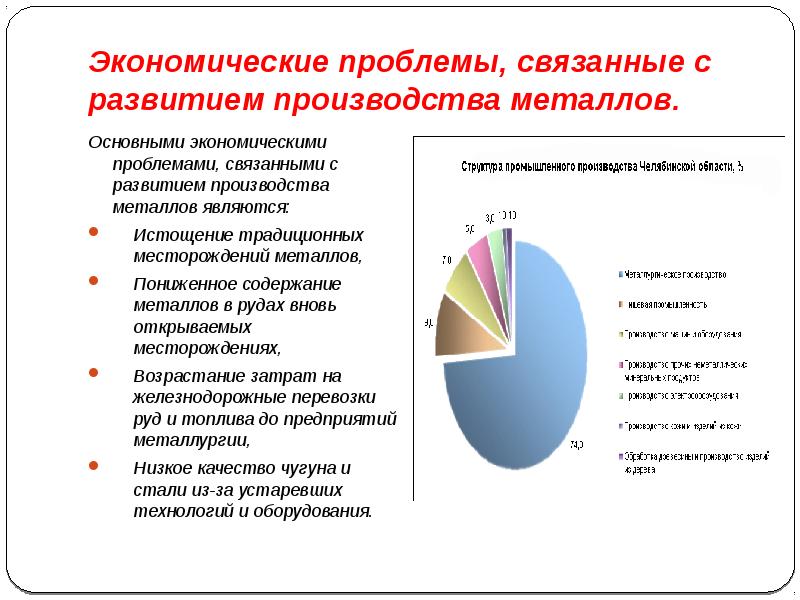 Вычислительная обработка материалов при составлении проектов