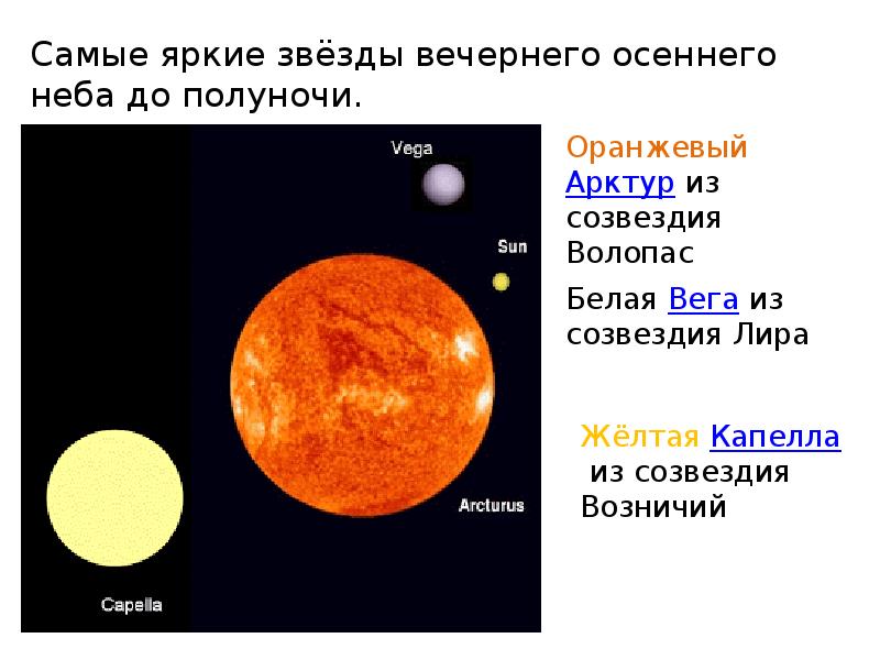 Арктур вега. Арктур характеристика звезды. Самая яркая звезда. Звёзды Сириус Арктур Вега. Самая яркая звезда Арктур.