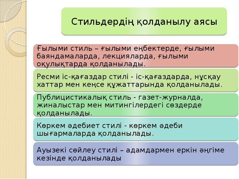 Мәтін түрлері презентация