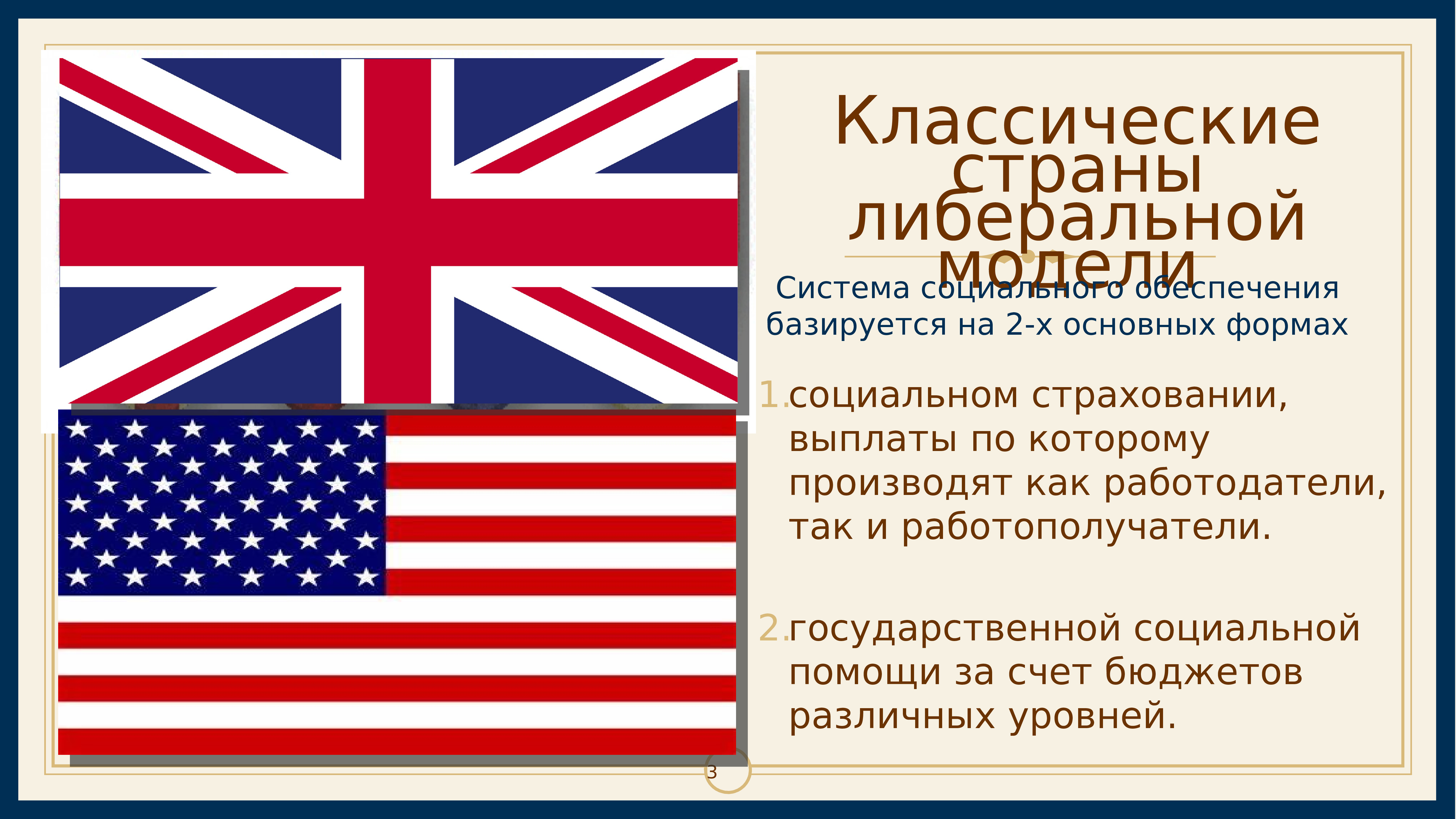 Сша социальная страна. Либеральная модель социального государства. Либеральная модель страны. Либеральная социальная модель страны. Либеральные страны модели политики.