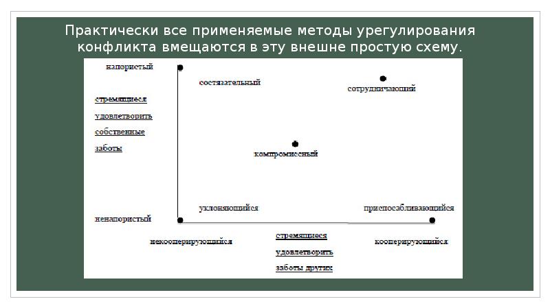 План киева по урегулированию конфликта