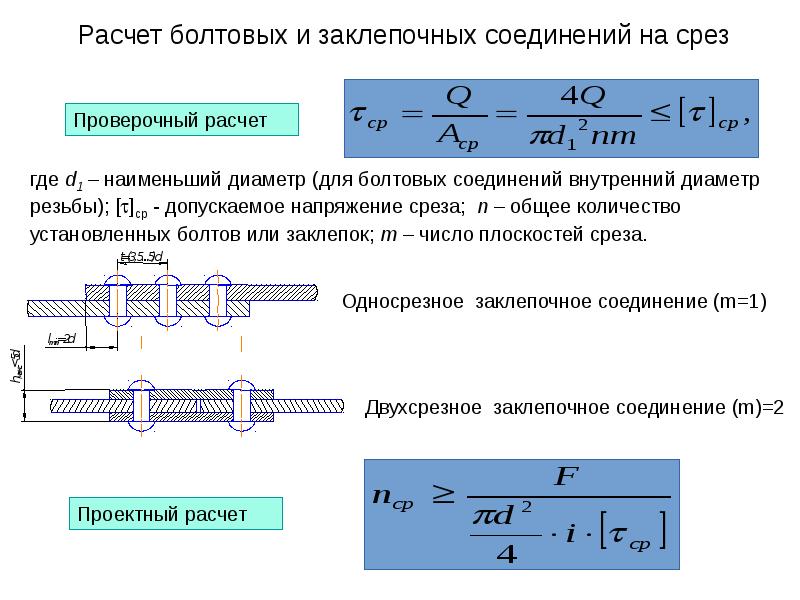 Расчет стенки на смятие калькулятор