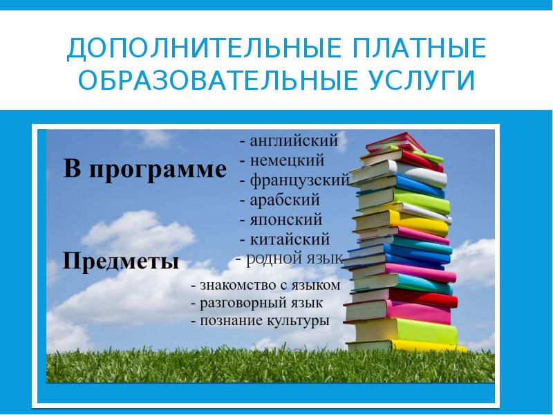 Платные услуги в образовании презентация