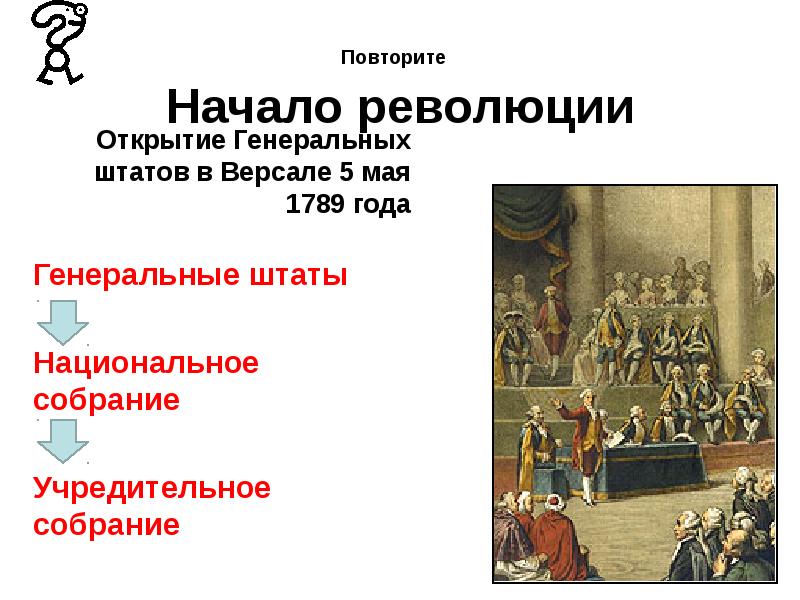 Презентация по истории 8 класс французская революция 18 века