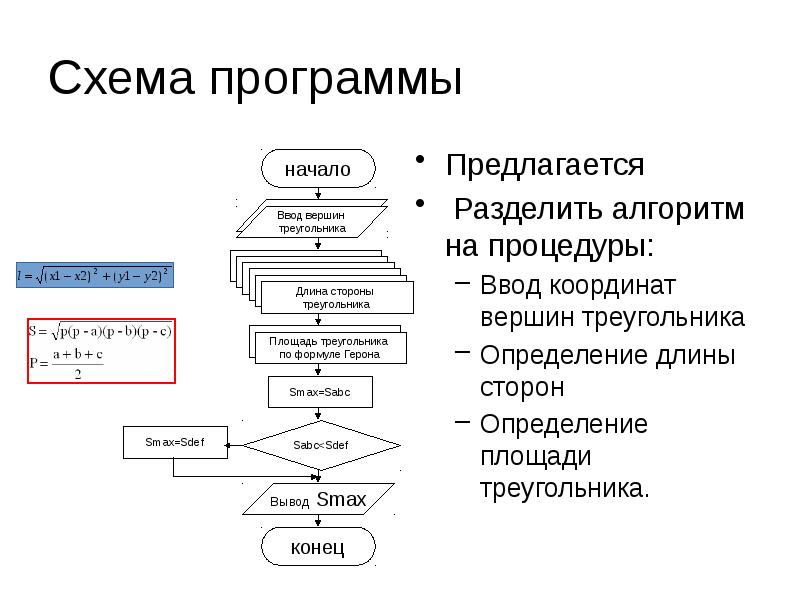 Программа со схемами телефонов