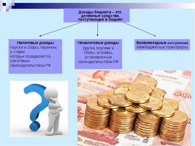 Доходы бюджета картинки для презентации