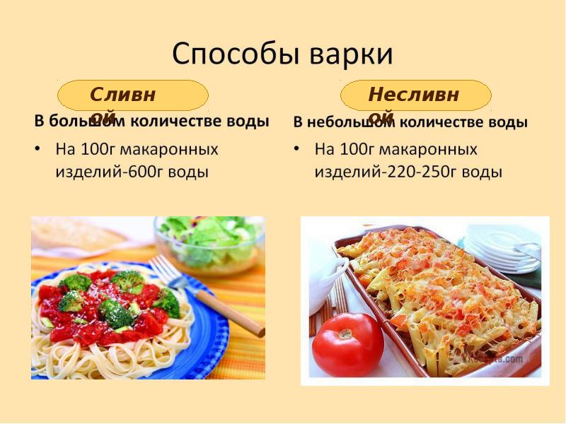 Блюда из круп бобовых и макаронных изделий презентация