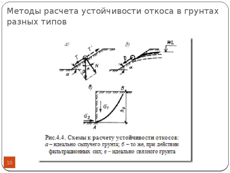 Устойчивость расчетной схемы