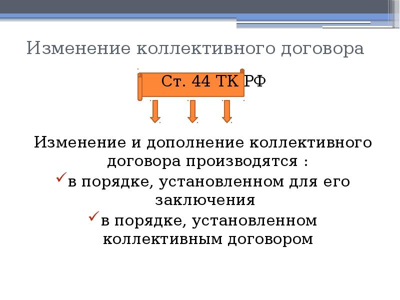 Изменения коллективного. Ст 44 ТК РФ изменение и дополнение коллективного договора.