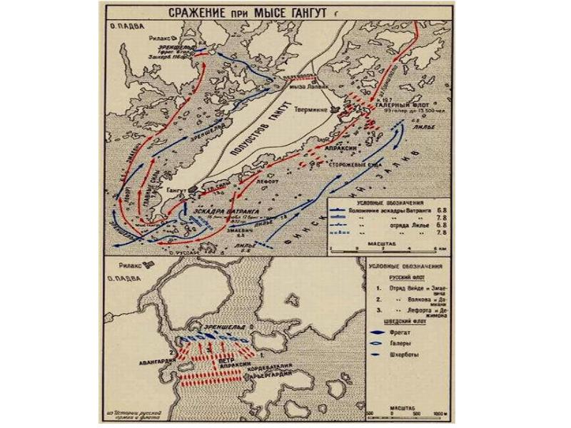 Гангут на карте. Битва при Гангуте карта. Сражение при Гангуте карта.