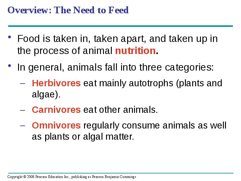 Overview: The Need to Feed
Food is taken in, taken apart, Overview: The Need to Feed
Food is taken in, taken apart,