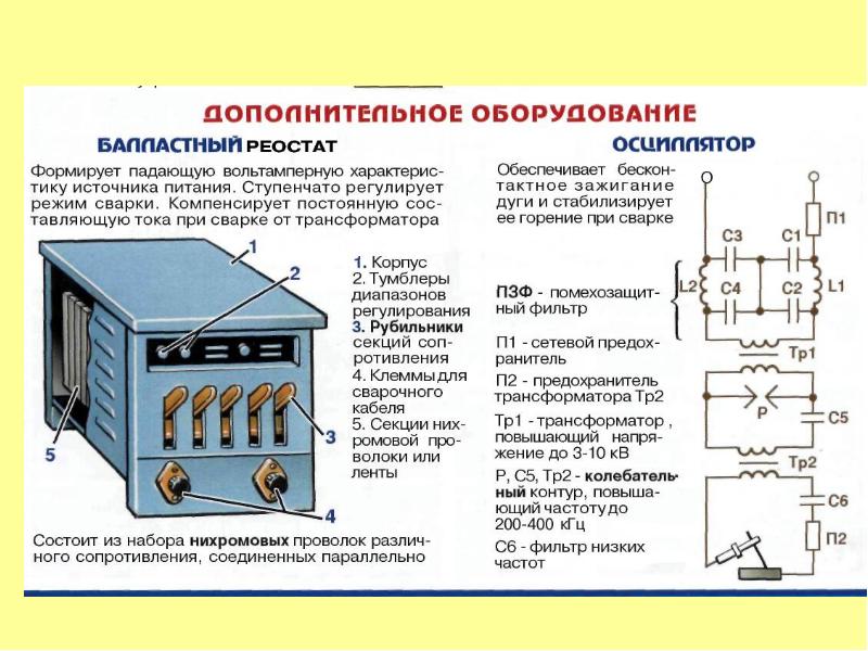 Какой источник питания. Источники тока для питания сварочной дуги. Источники сварочного тока схема сварочного трансформатора. Трансформатор для дуговой электросварки схема. Источники питания для сварки переменным сварочным током.