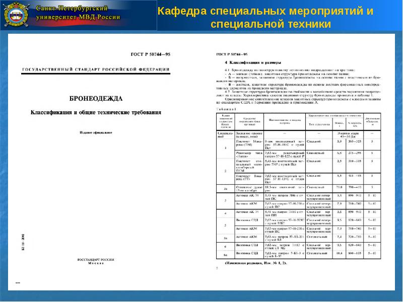 Разрешение на применение различных образцов спецтехники овд содержится в статье