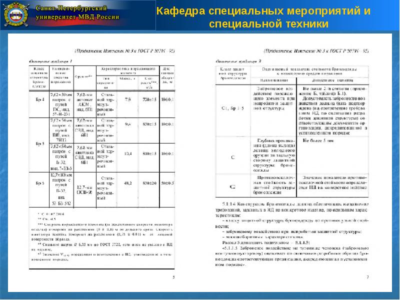 Разрешение на применение различных образцов спецтехники овд содержится в статье