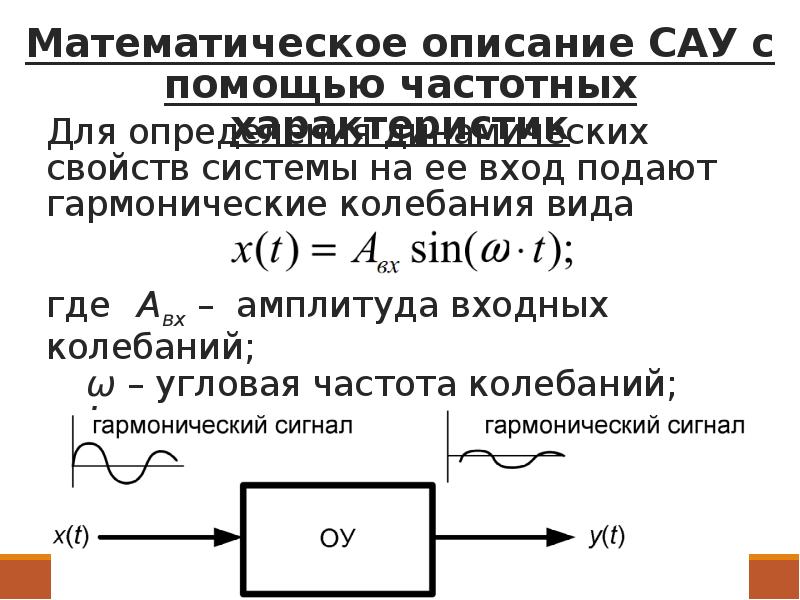 Мат описание