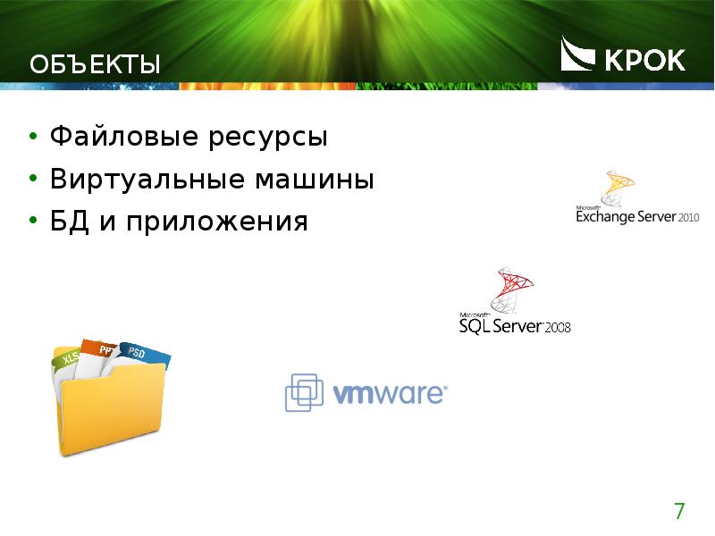 Объекты Файловые ресурсы Виртуальные машины БД и приложения