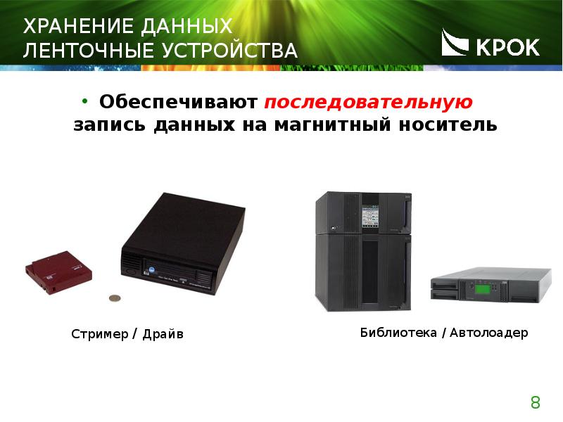 Ленточные устройства