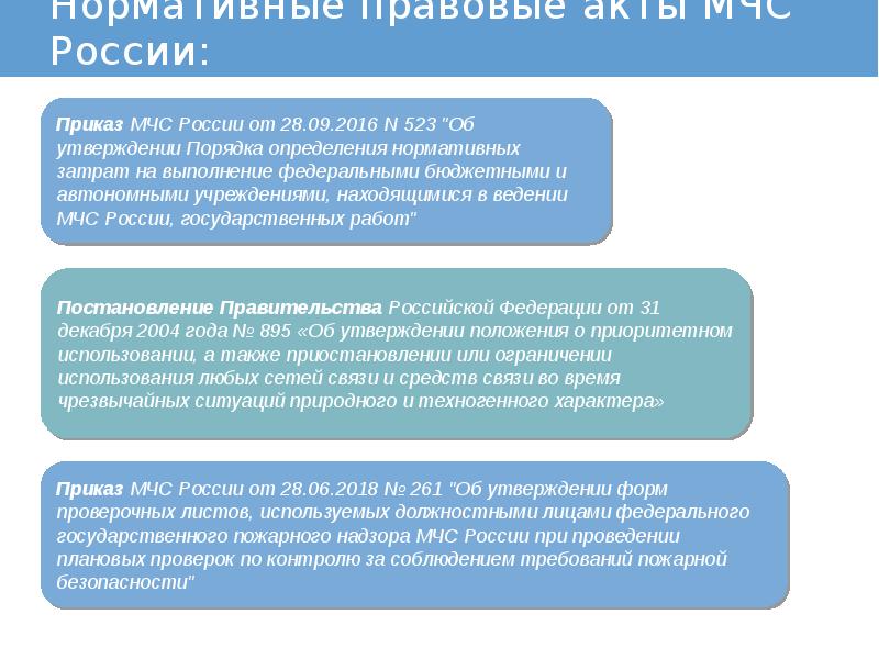 Изучение нормативно правовых актов мчс. Противовзрывная защита зданий и сооружений. Нормативно правовой акт счс. Нпа мчс. Изучение нормативно правовых актов мчс.