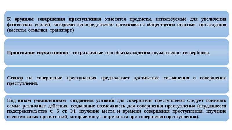 Неоконченное преступление презентация