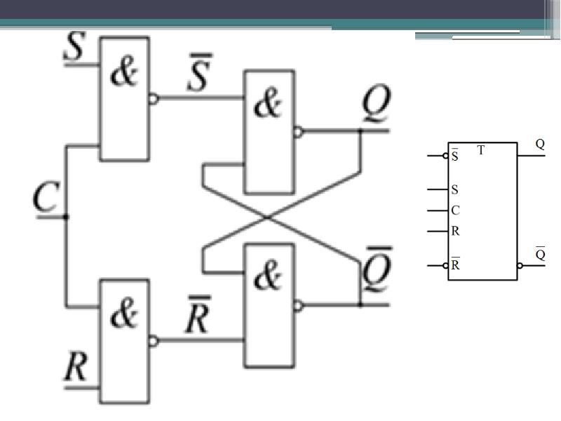 Jk синхронный триггер схема