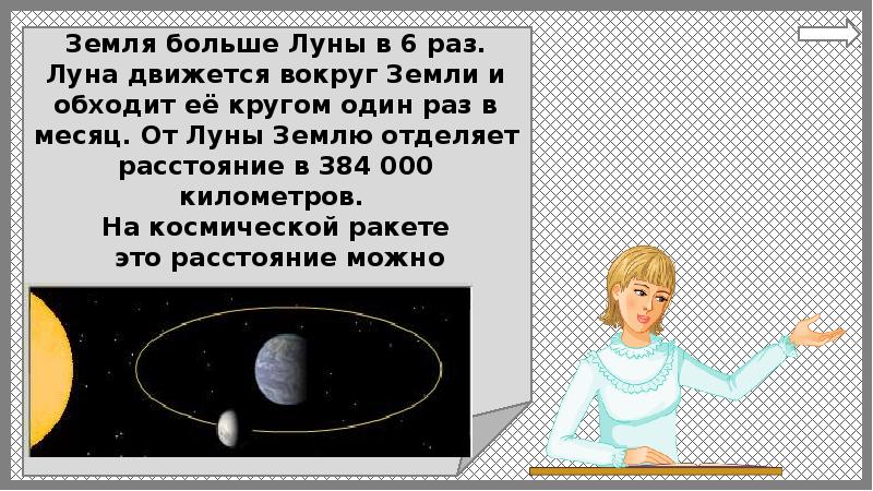 Урок окружающего мира 1 класс почему луна бывает разной презентация