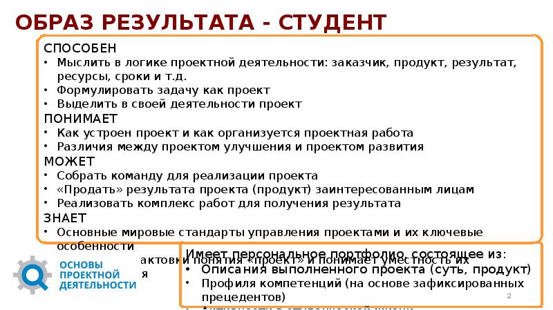 Результаты образа описание