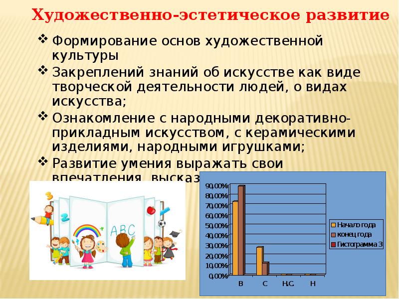 Презентация аналитический отчет