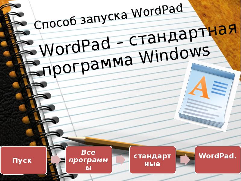 Найти слова запуск