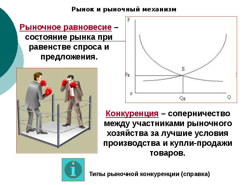 Проект по обществознанию на тему экономика