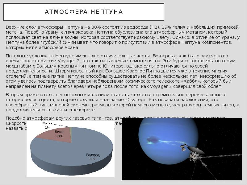 Презентация на тему нептун и уран