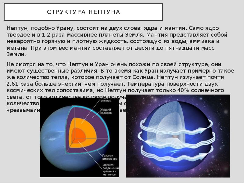 Презентация на тему нептун и уран