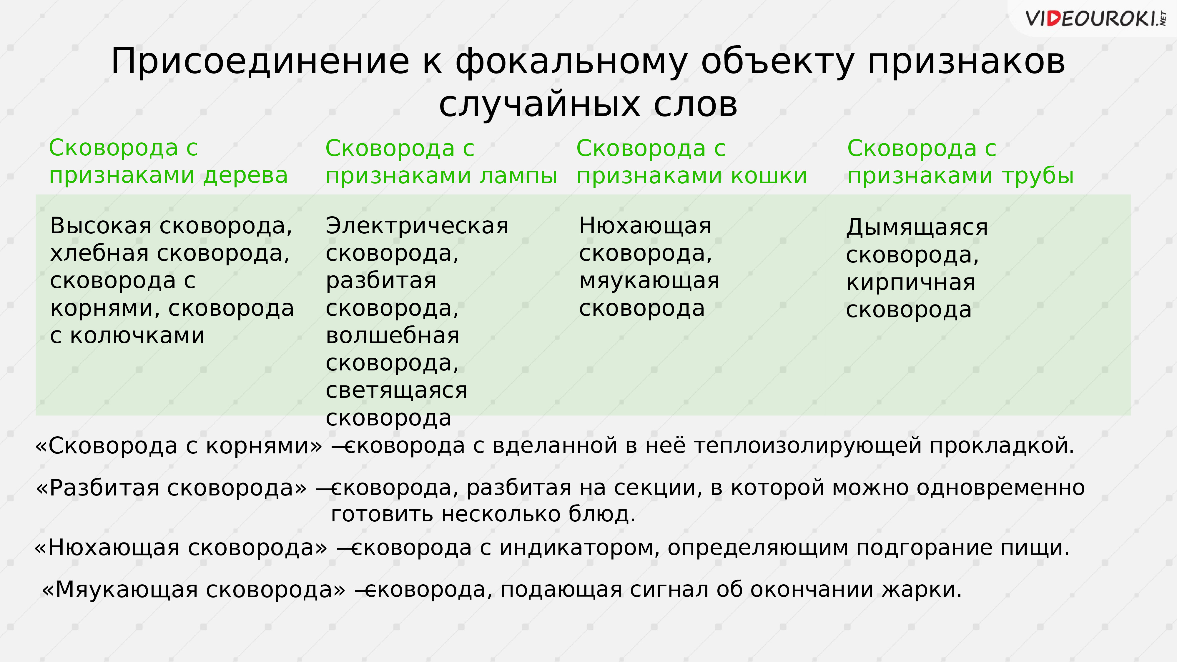 Фокальный объект технология 7 класс примеры рисунок