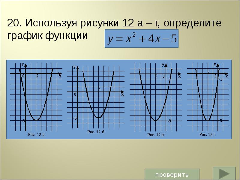 Повторение курса алгебры 8 класса презентация