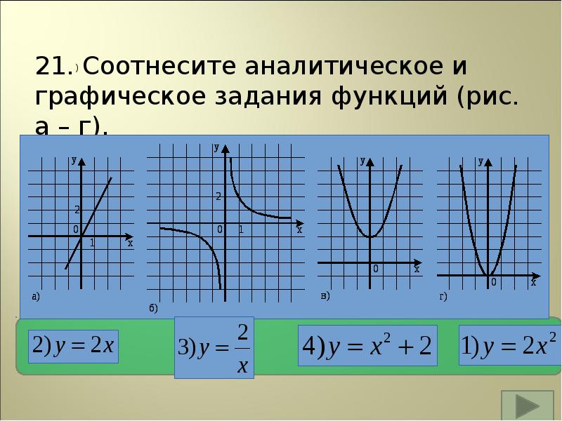 Итоговое повторение 7 класс геометрия презентация