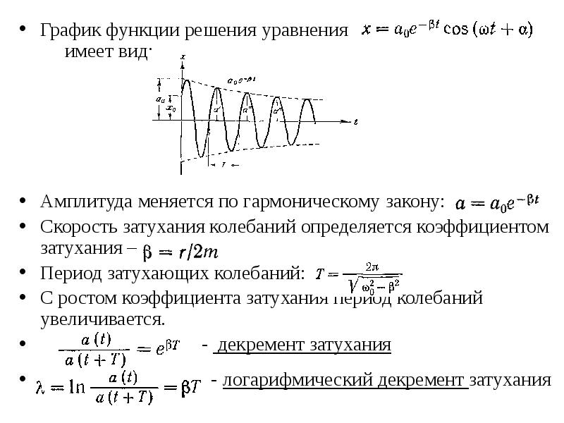 Коэффициент затухания затухающих колебаний