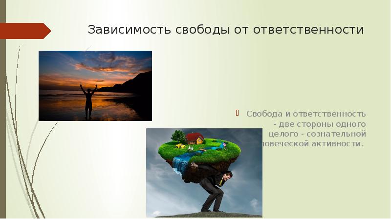 Зависящий от свободы. Гражданин Свобода и ответственность. Свобода и зависимость. Зависимость свободы от ответственности. Свобода и ответственность две стороны.