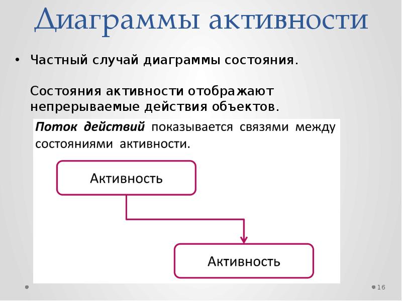 Базы данных реального времени презентация