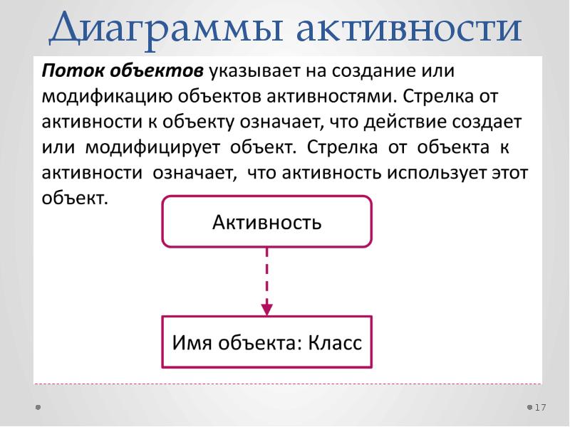 Базы данных реального времени презентация