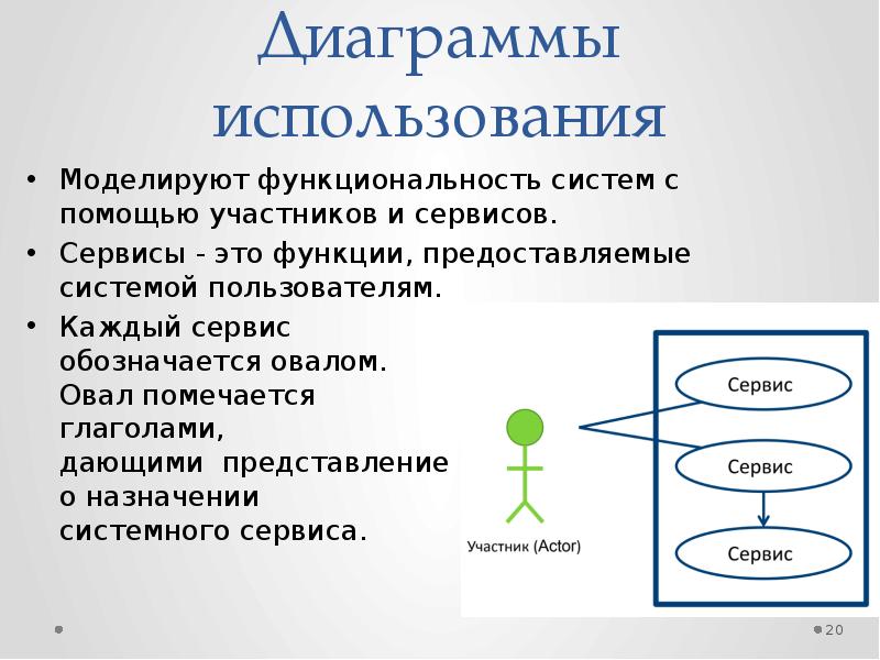 Базы данных реального времени презентация