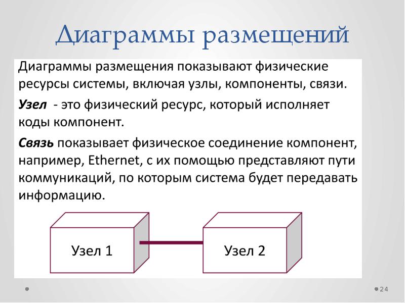 Базы данных реального времени презентация