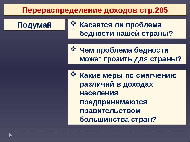 Презентация по обществу 8 класс распределение доходов