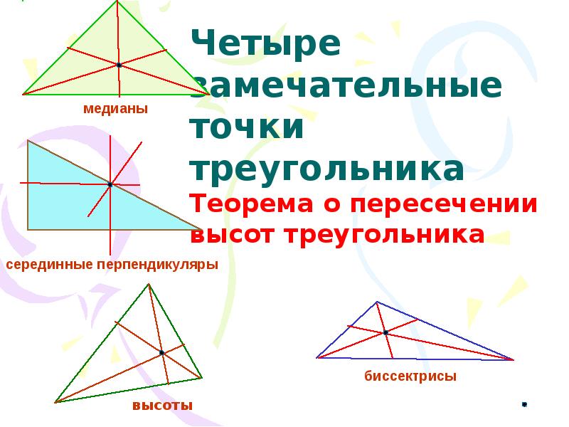 Углы при пересечении высот треугольника