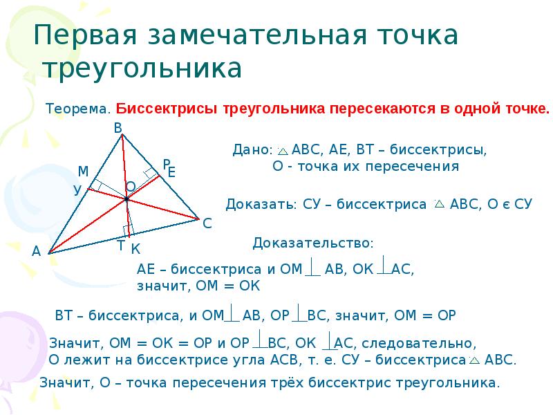 Углы при пересечении высот треугольника. Замечательные точки треугольника. Теорема о пересечении высот треугольника. Четыре замечательные точки треугольника. Точка пересечения высот треугольника.