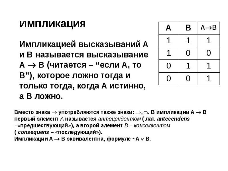 Проект математическая логика