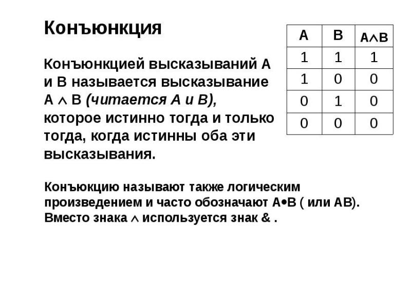 Проект математическая логика