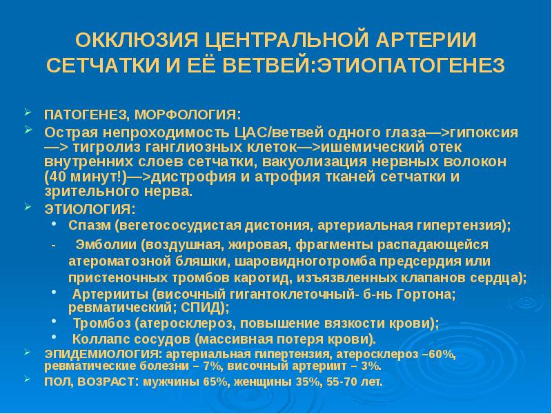 Окклюзия центральной артерии сетчатки презентация