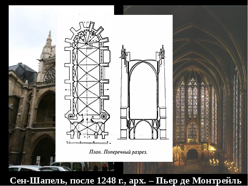 Сен шапель план